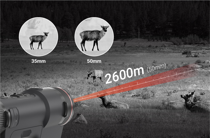 Objectif 50 mm F0,9, portée de détection de 2 600 m