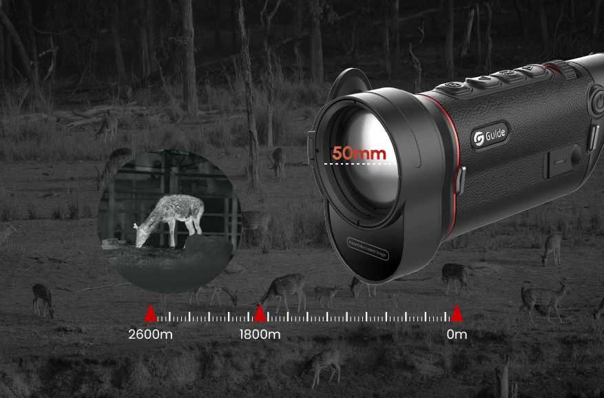Objectif de 50 mm, pour voir plus loin