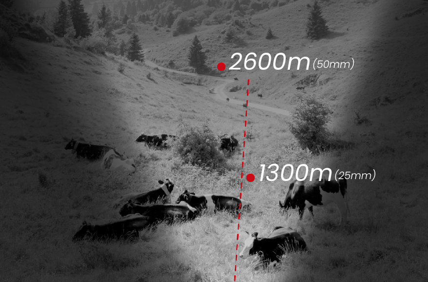Portée de détection ultra-longue de 2 600 m