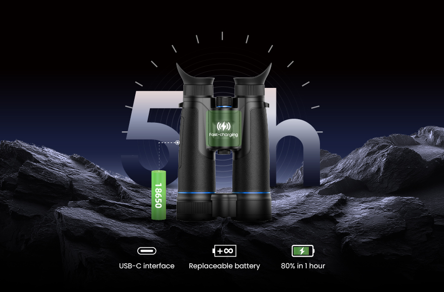 Recharge flexible <br> Autonomie illimitée