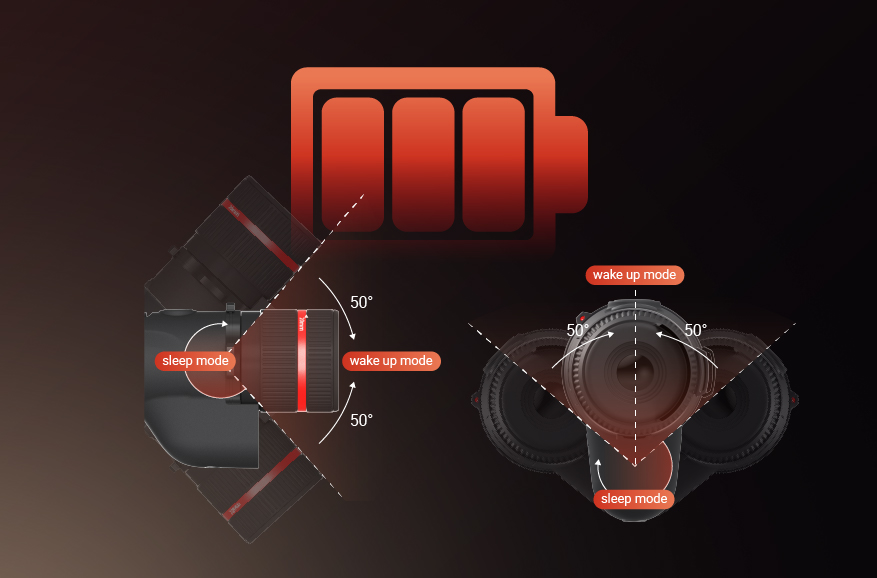 Mode veille intelligent