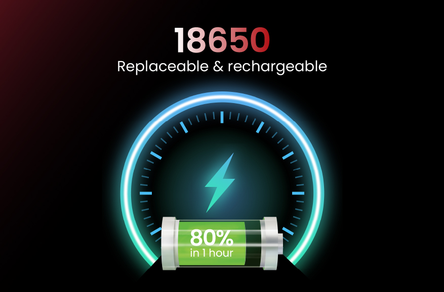 Recharge flexible <br> Autonomie illimitée