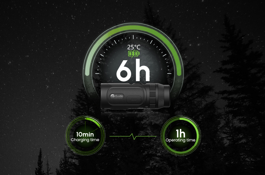 Batterie longue durée <br> Charge rapide 20 W